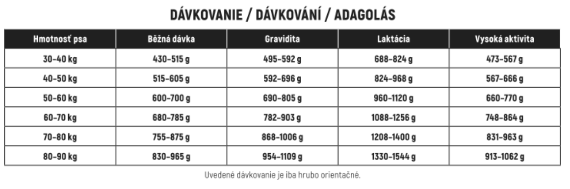Snímka obrazovky 2025-08-31 o 15.22.30
